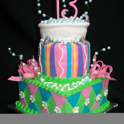 Bath Junkie Spa Party