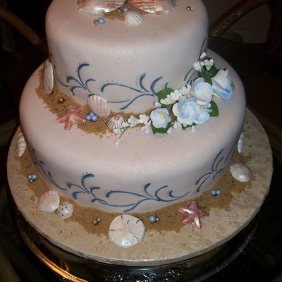 45Th Anniversary