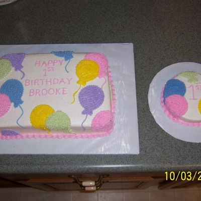 Balloon Birthday Cake