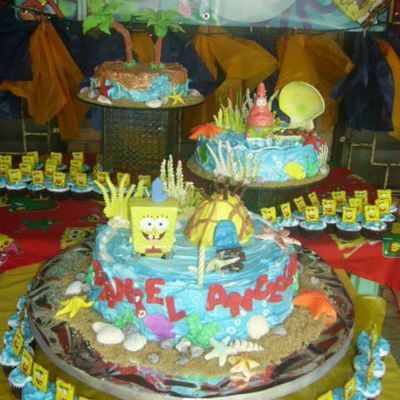 Spongebob