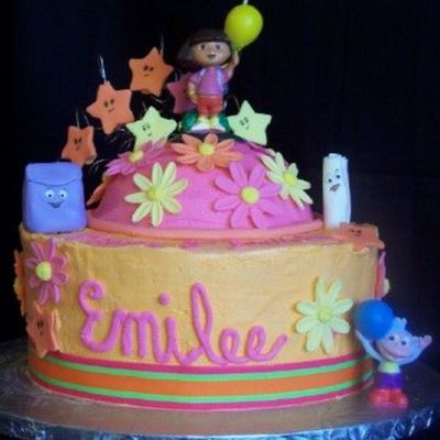 Dora Birthday Party