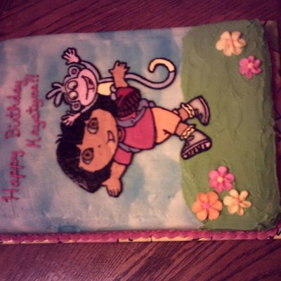 Dora Birthday