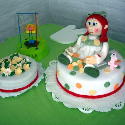 Rag Wrist And Flower 2Nd. Cake