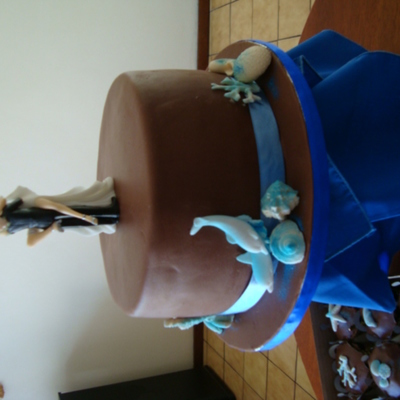 Blue Color Scheme Sea Theme