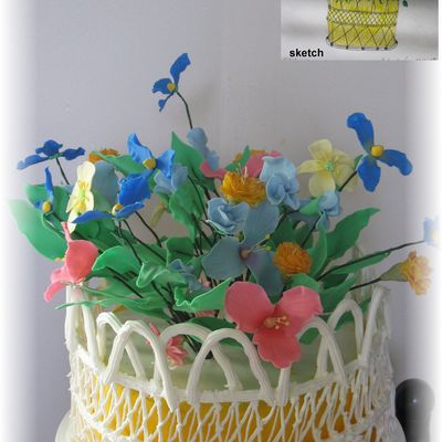 Basket Of Flowers