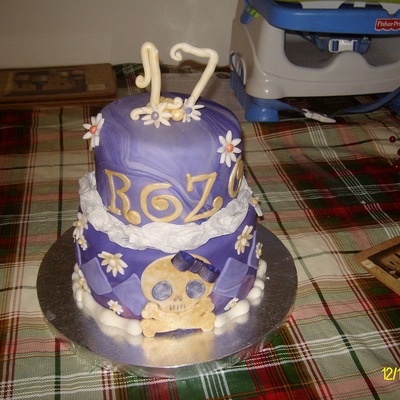 17Th Birthday Cake