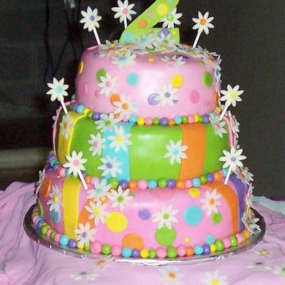 Annabella's 2Nd Birthday