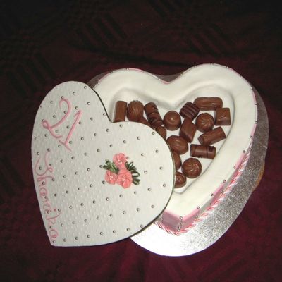 A Chocolate Box
