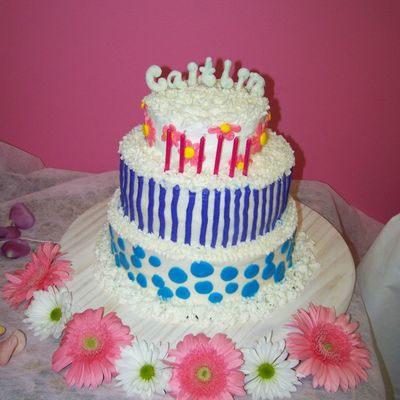 Dots, Stripes, & Flowers