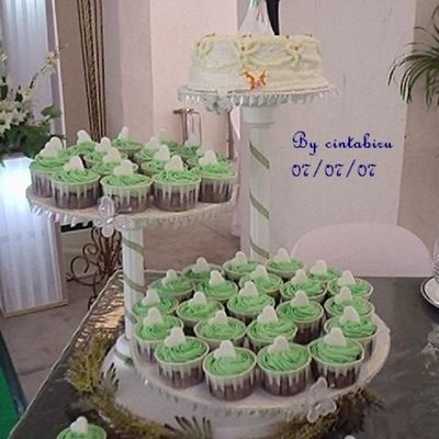Green Cuppies