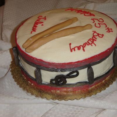 Drum To The Beat Of Chocolate