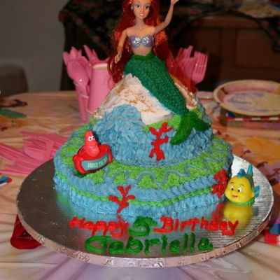 A Better View Of Ariel