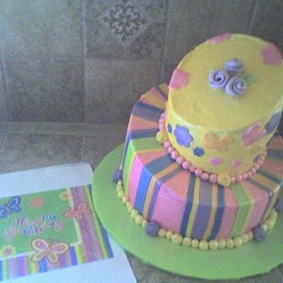 Topsy Turvy Birthday