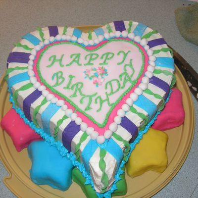 Birthday Cake For Friend