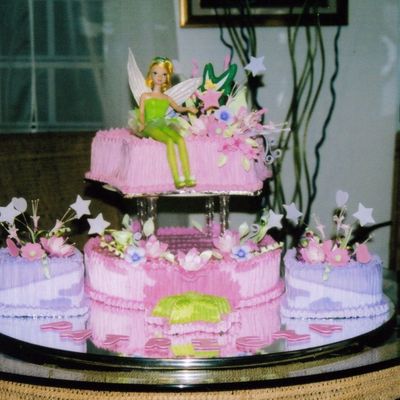 Tinkerbell