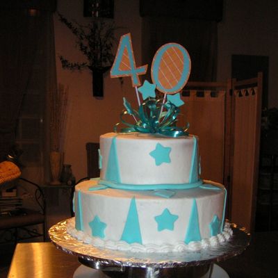 40 Years Ohh My God!
