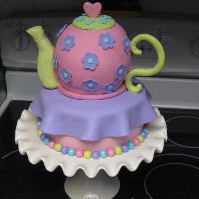 Teapot Party
