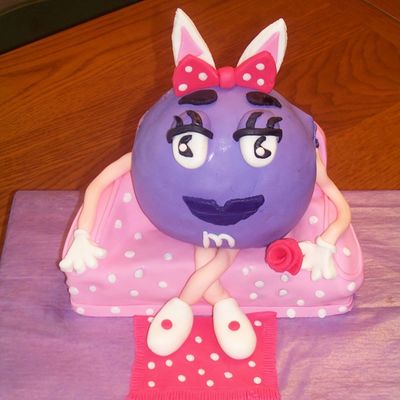 Miss M&m Easter