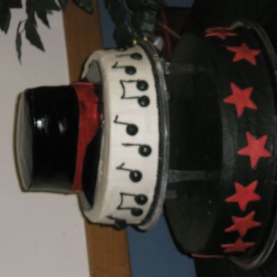 Hats Off To Your Birthday