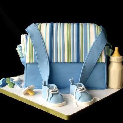 Diaper Bag For Baby Boy