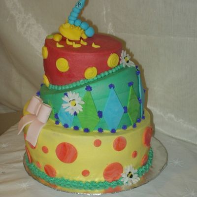 Mad Hatter Bd Cake