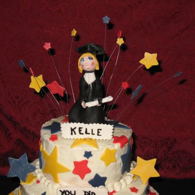 Graduation Girl Detail