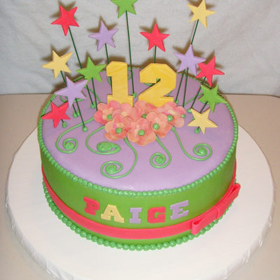 Happy Birthday Paige