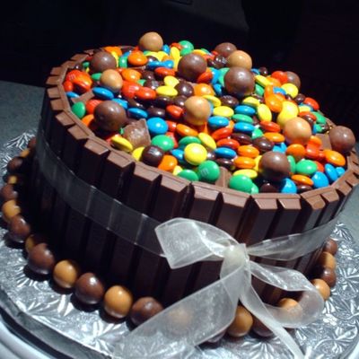 M&m Bowl