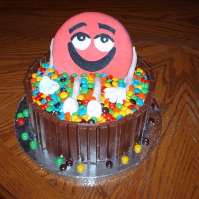 M&m Bowl