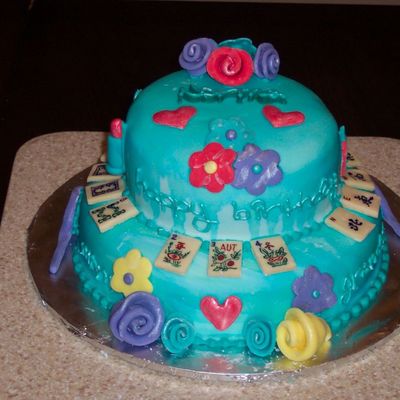 Turquoise Cake For 80Th Birthday