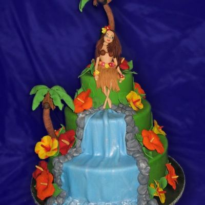 Tropical Paridise W/ Blue Background