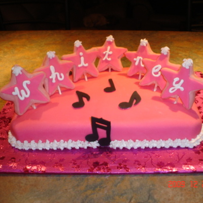 15Th Birthday