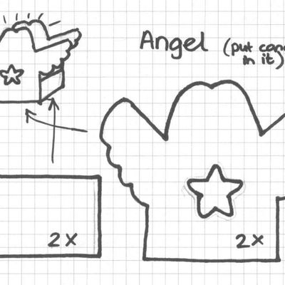 Pattern: Angel Candle Holder