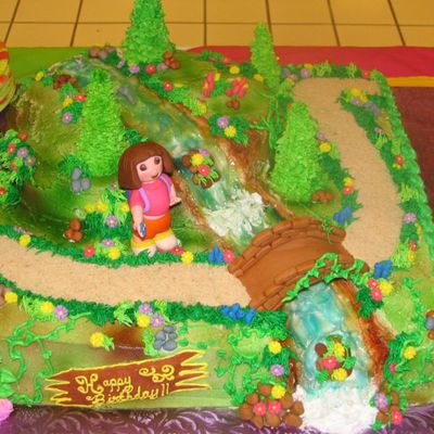 Modulescopperminealbumsuserpics46969Dora2