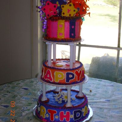 Alys's 19Th Birthday Cake