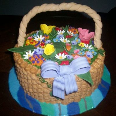 Basket Cake