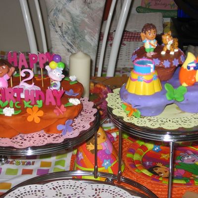 Victoria's 2Nd Birthday