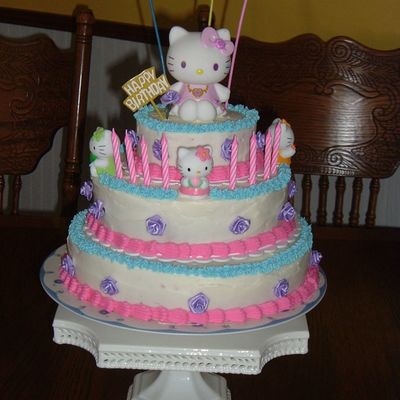 Hello Kitty Birthday Cake