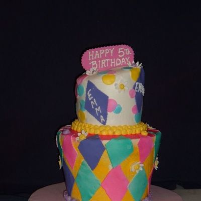 Child's Tilted Birthday