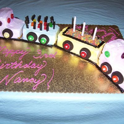 Train Cake