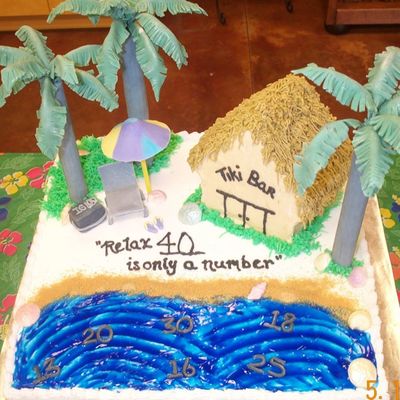 Under The Palm Trees