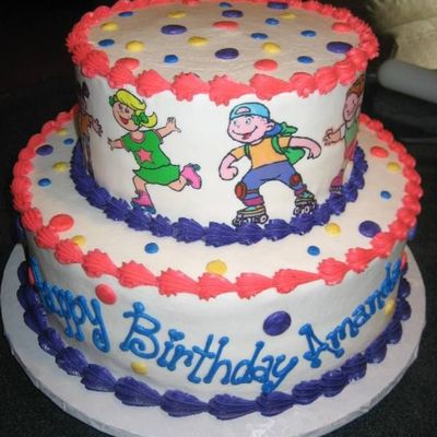 Skating Birthday Party!