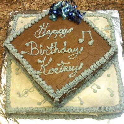 Present Cake (Kinda)