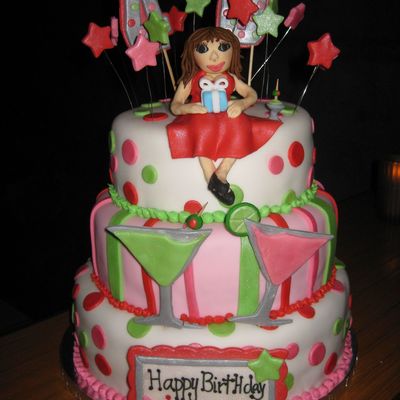40Th Birthday Celebration!
