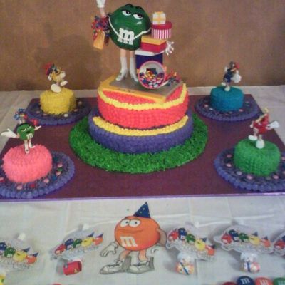 M&ms Birthday
