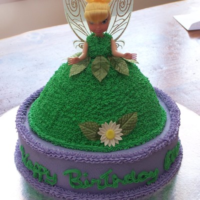 Tinkerbell