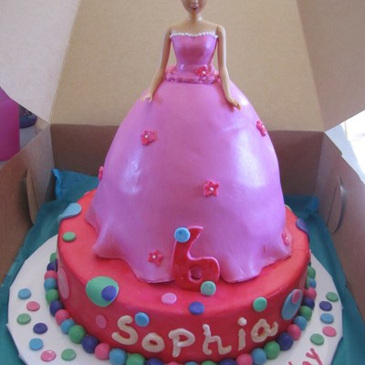 Barbie Birthday Theme