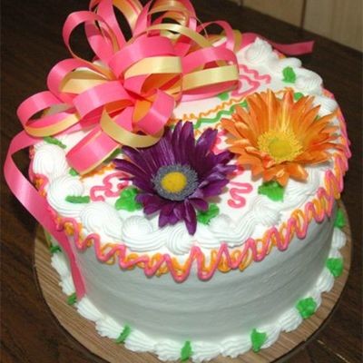 Church Youth Birthday Party