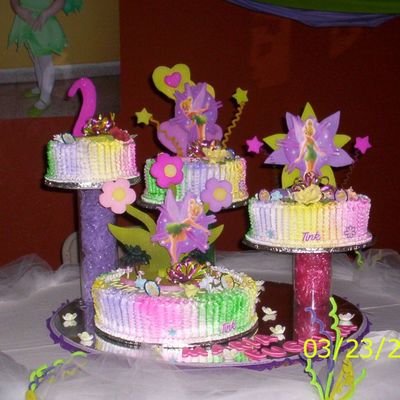 Thinkerbell Birthday Cake