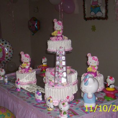 Agleyshalees Kittys Birthday